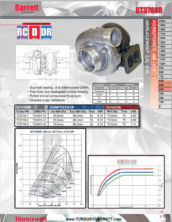 NEW OEM Garrett GT3788R Turbo Upgrade Oil Water Cooled Ball Bearing 772719-5001 - Image 6