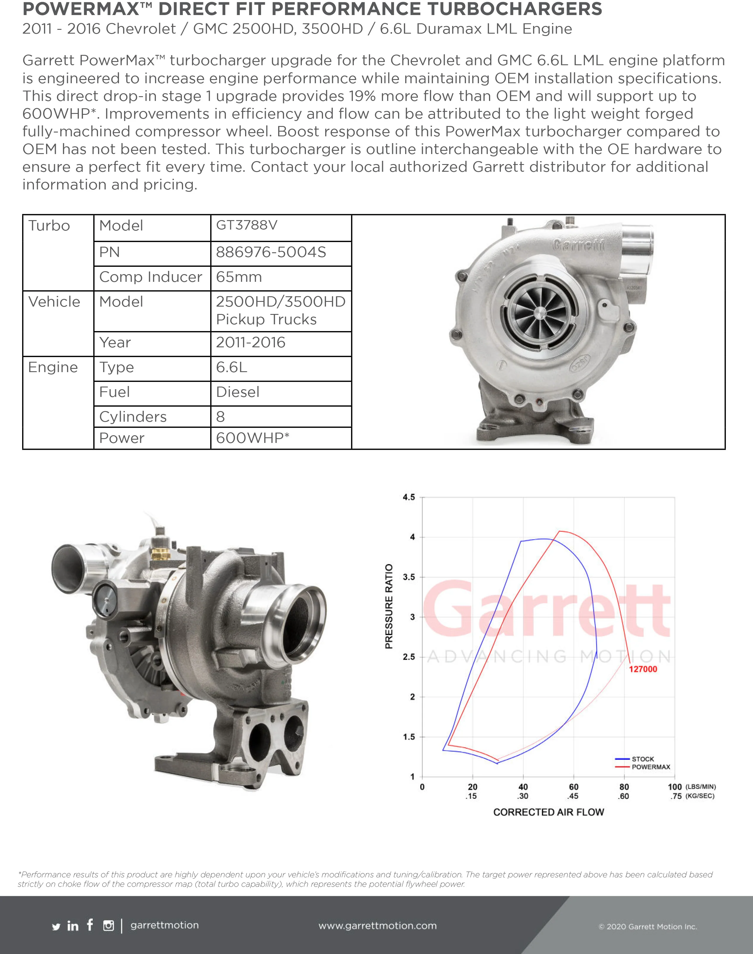 NEW Garrett GT3788V Turbo GMC Chevy 2500HD 3500HD Duramax LML 6.6L 886976-5004 - Image 4